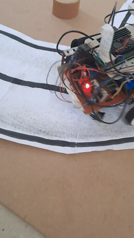SDC Working
